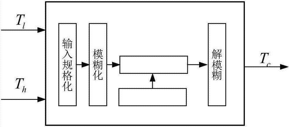 意甲联赛